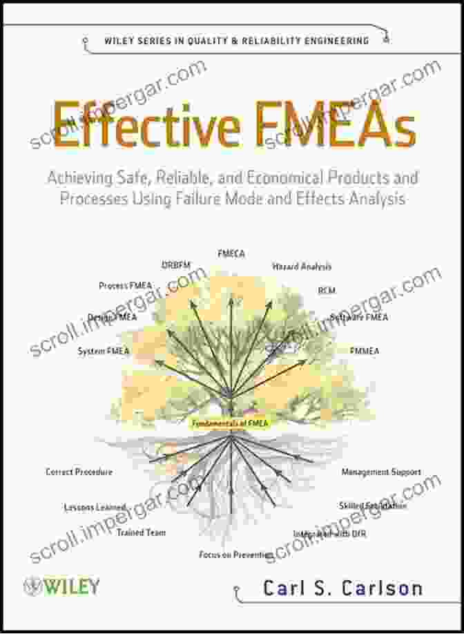 Achieving Safe, Reliable, And Economical Products And Processes Using Failure Effective FMEAs: Achieving Safe Reliable And Economical Products And Processes Using Failure Mode And Effects Analysis (Quality And Reliability Engineering 4)