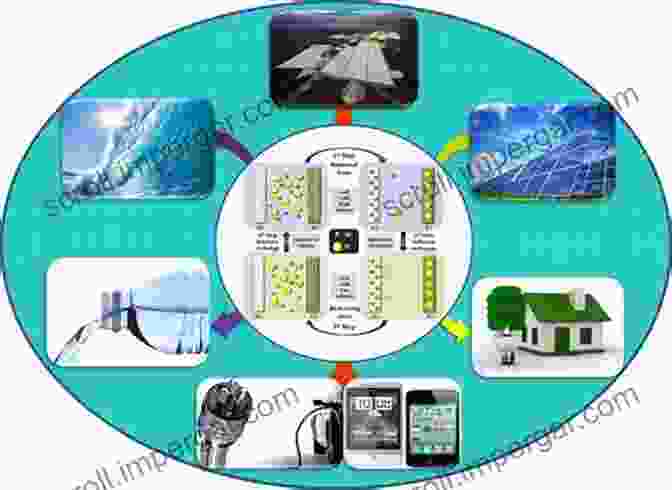 Battery Diagram Energy Storage And Conversion Materials (ISSN)