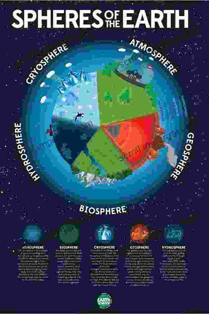 Earth From Space Illustrating The Interconnectedness Of All Life Why Evolution Is True Jerry A Coyne