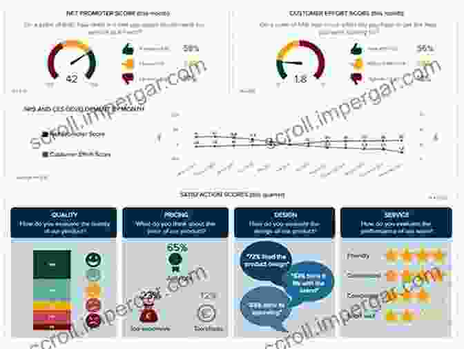 Example Of User Feedback Analysis In Video Game Development Game Usability: Advice From The Experts For Advancing UX Strategy And Practice In Videogames