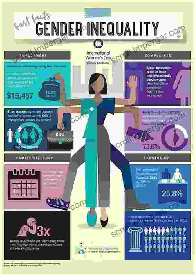 Image Depicting The Complexities Of Gender Interaction And Inequality Gender Interaction And Inequality: Challenges Progress And Prospects