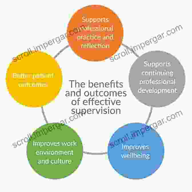 Image Of A Supervisor Discussing Ethical Dilemmas With A Supervisee Clinical Supervision: A Competency Based Approach