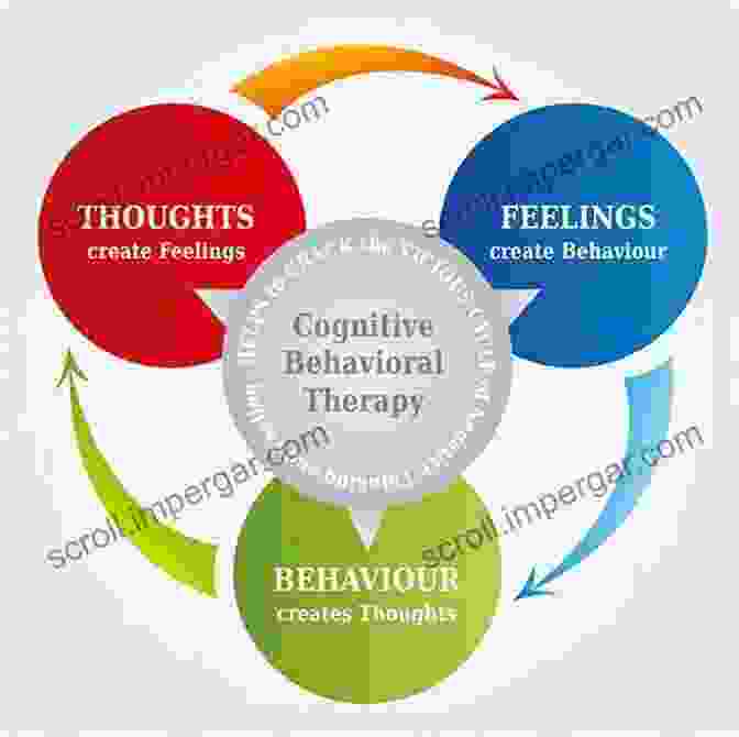 Image Of A Therapist Practicing Cognitive Behavioral Therapy Techniques With A Client Clinical Supervision: A Competency Based Approach