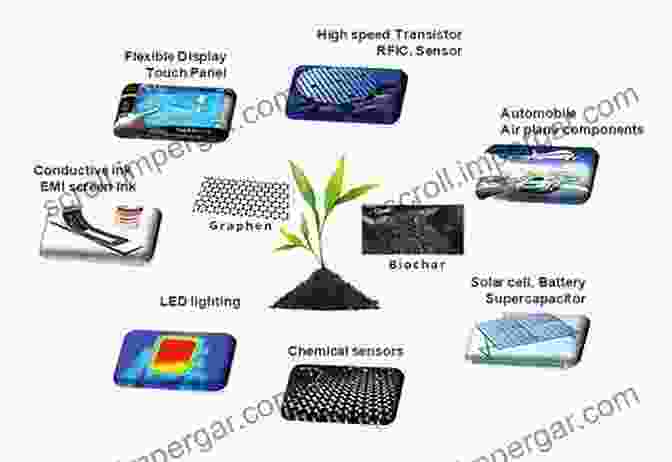 Image Of Nanotechnologies For Renewable Energy Generation Nanophysics For Energy Efficiency (SpringerBriefs In Energy)