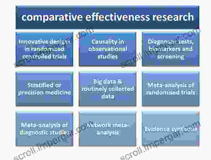 Methods In Comparative Effectiveness Research Methods In Comparative Effectiveness Research (Chapman Hall/CRC Biostatistics Series)