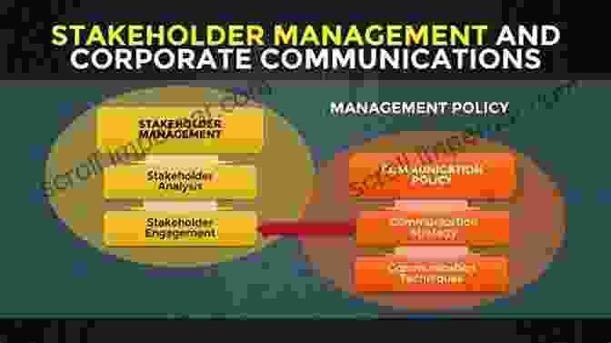 Mr. John Smith, CEO Of XYZ Hospital, Discusses The Importance Of Stakeholder Engagement In Strategic Thinking. Strategic Thinking In A Hospital Setting (SpringerBriefs In Public Health)