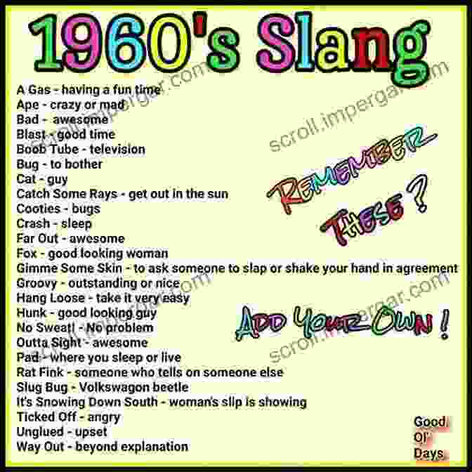 Over 250 Words And Phrases Of American Slang From 1960 1969 Decade Of Slang Book Cover 1960s Slang Dictionary: Over 250 Words And Phrases Of American Slang From 1960 1969 (A Decade Of Slang)