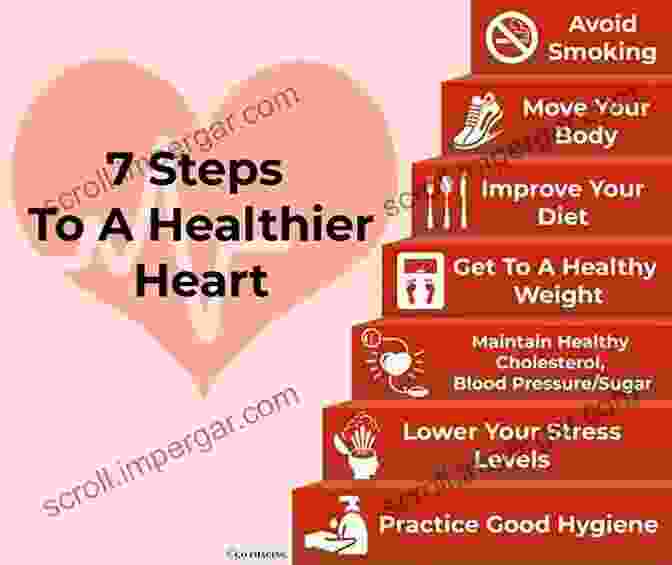 Tips For Heart Health The Heart Made Easy (Cardiology Made Easy 1)