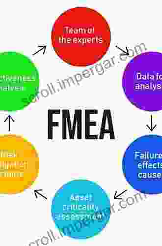 Effective FMEAs: Achieving Safe Reliable And Economical Products And Processes Using Failure Mode And Effects Analysis (Quality And Reliability Engineering 4)