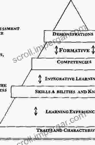 Clinical Supervision: A Competency Based Approach