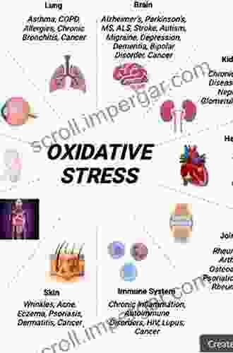 Mitochondria In Health And Disease (Oxidative Stress And Disease 16)