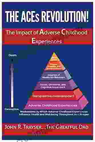 The ACEs Revolution : The Impact Of Adverse Childhood Experiences